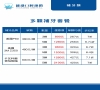 深圳多顆補牙收費幾錢？蛀牙補牙材料詳細科普