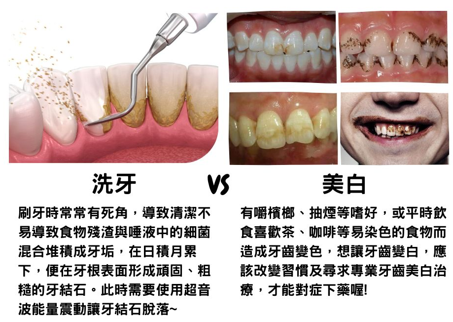 深圳維港三康牙科