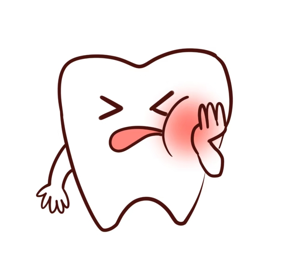 維港三康牙科