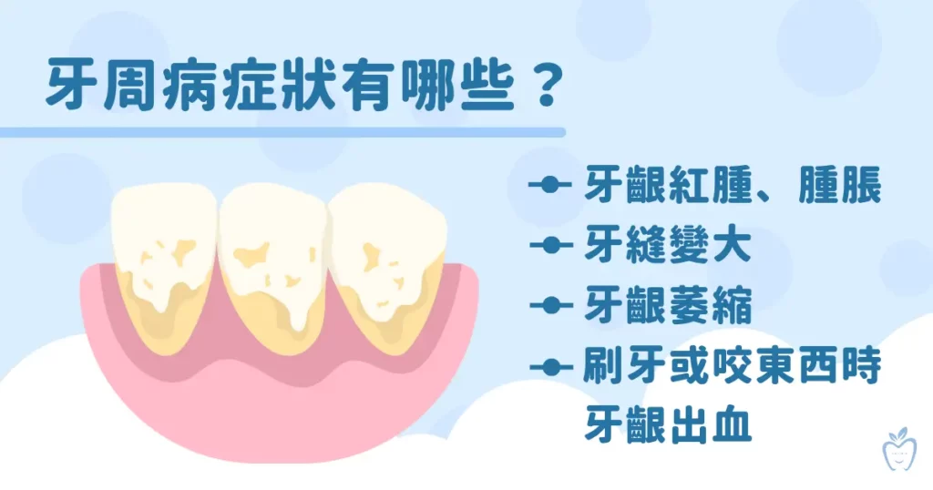 维港牙科