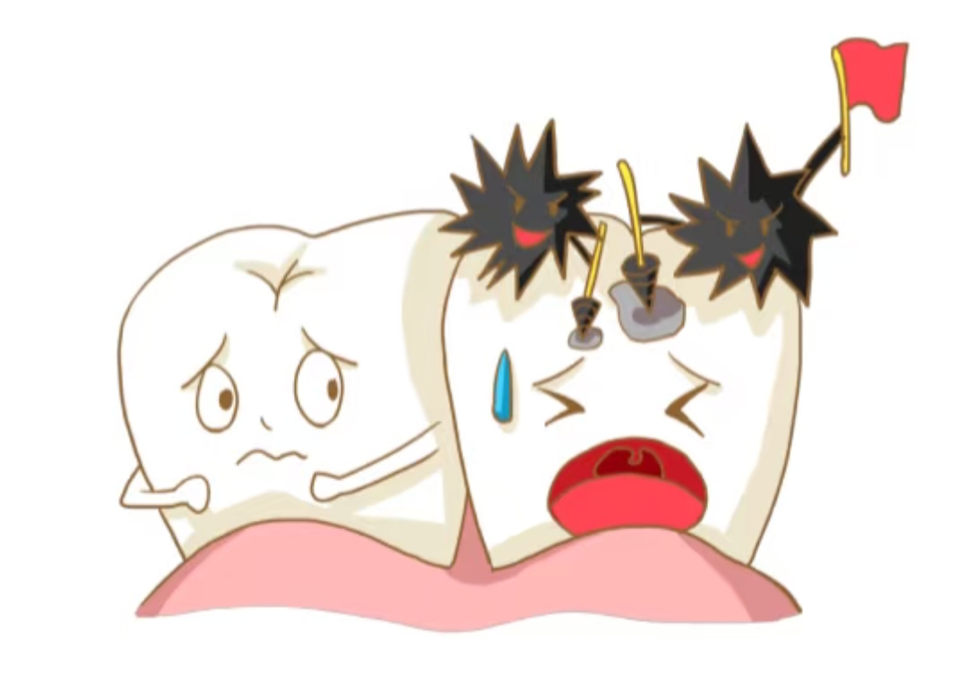 維港三康牙科