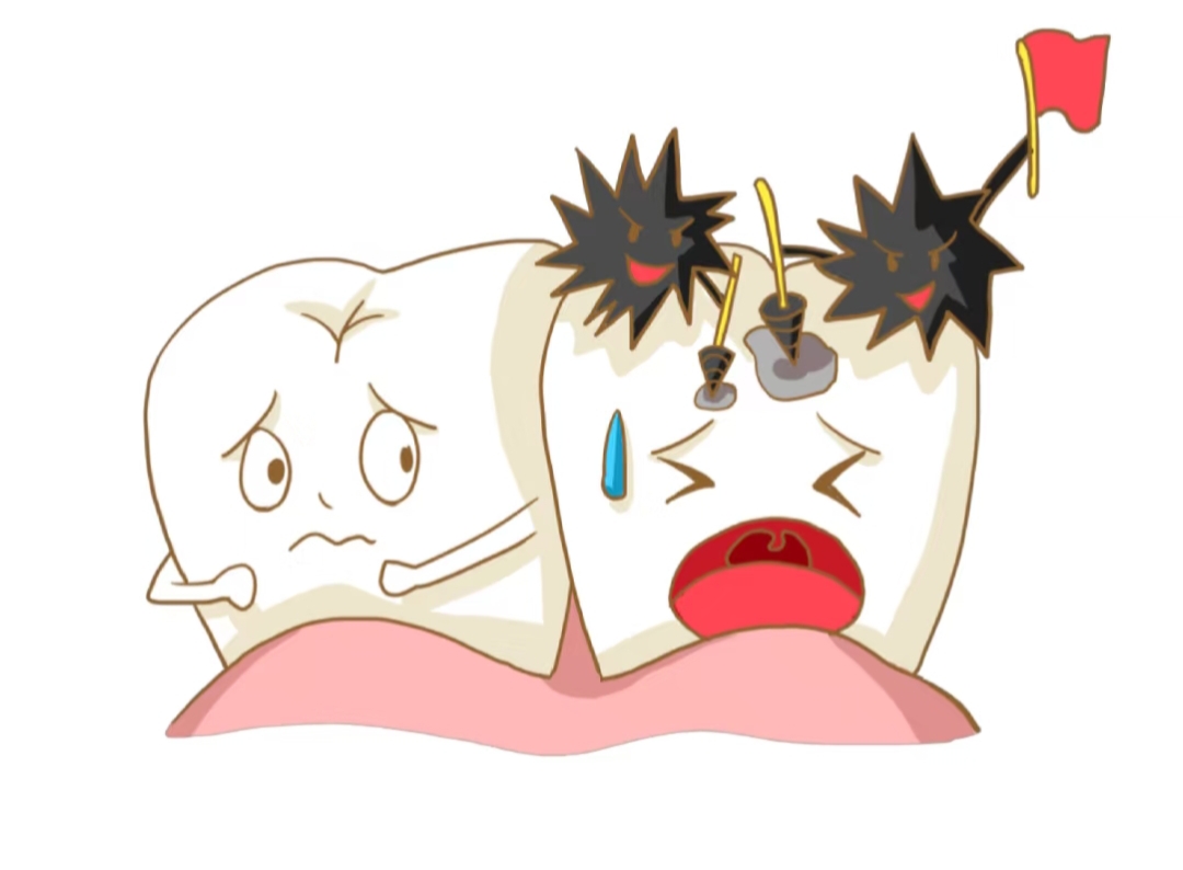 維港三康牙科