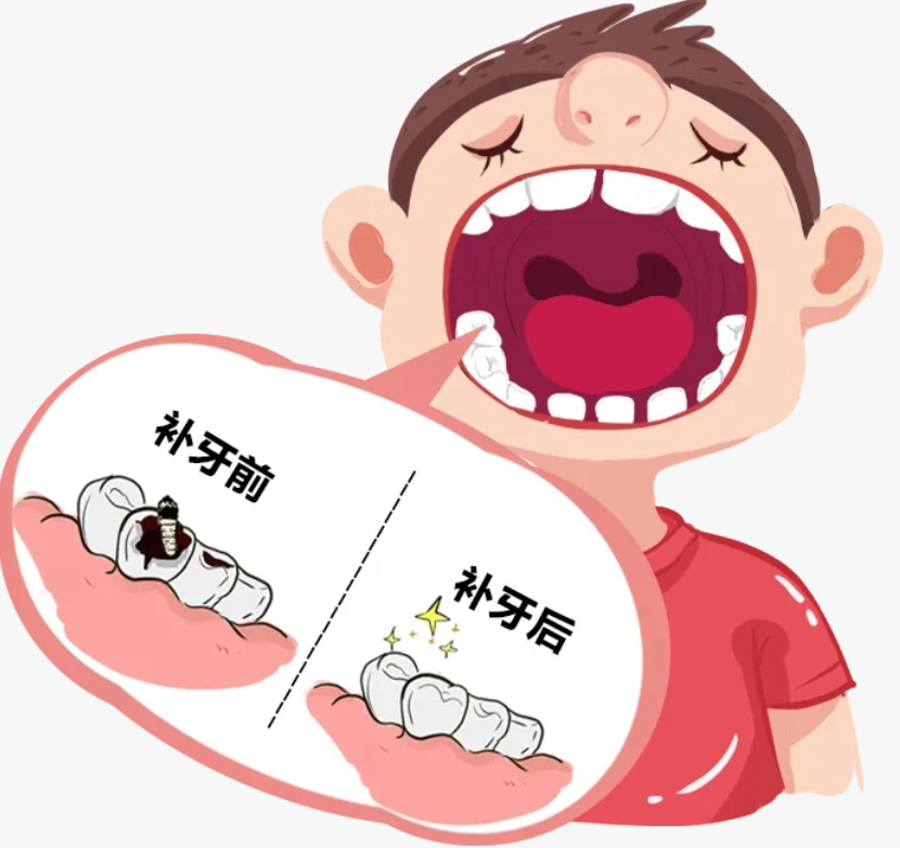 維港三康牙科