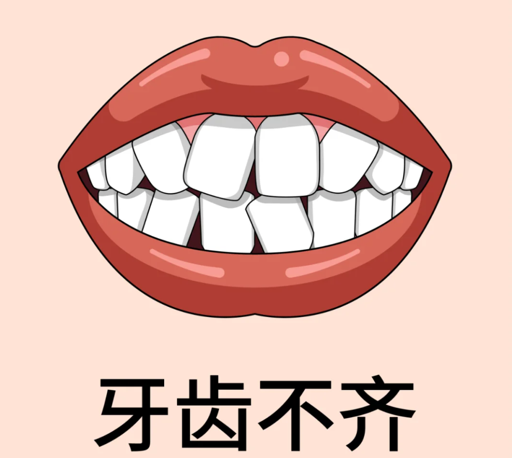 維港三康牙科