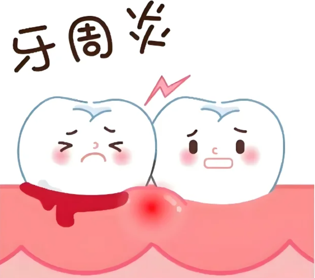 維港三康牙科