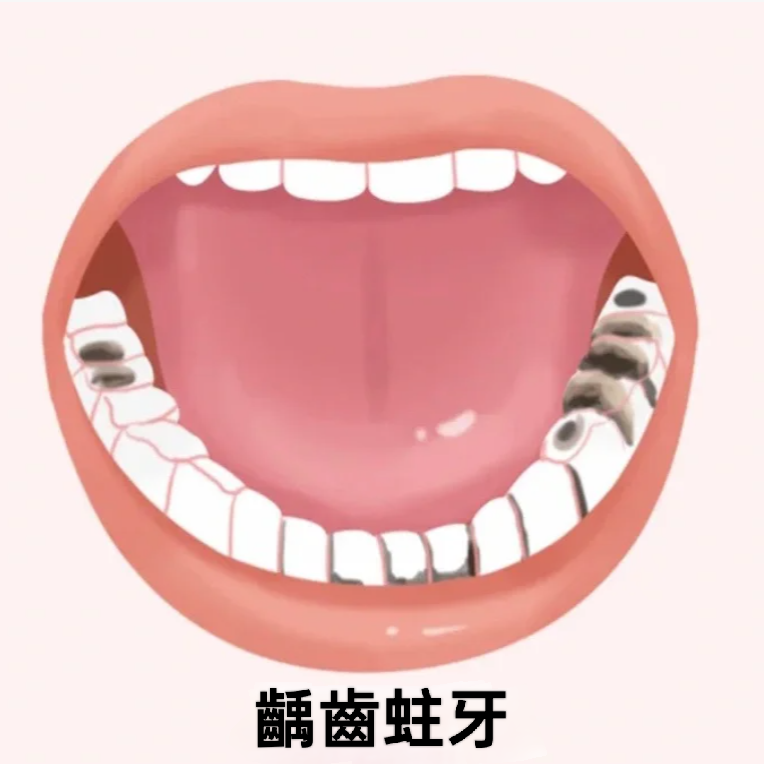 維港三康牙科