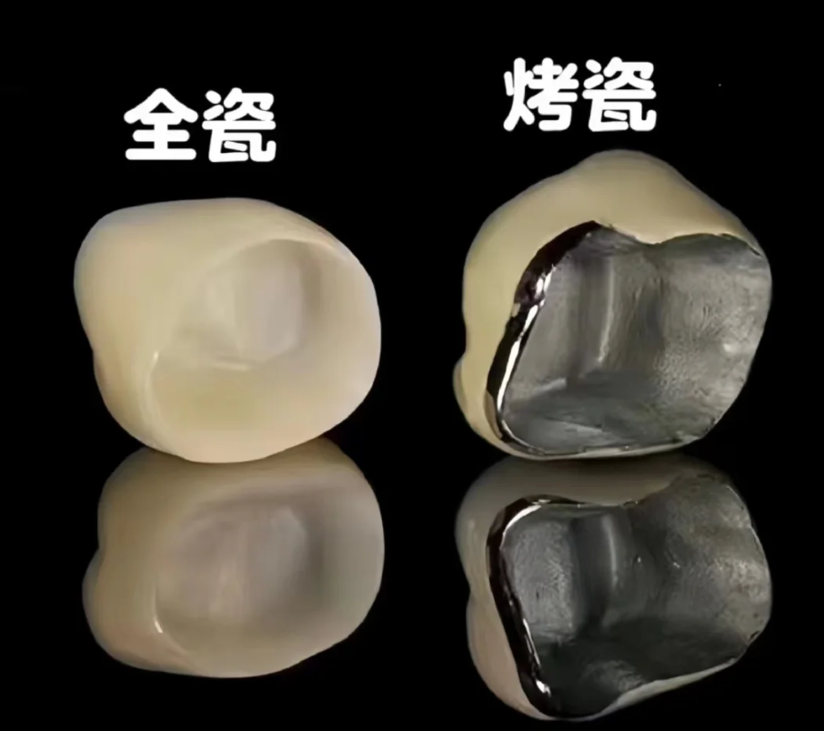 維港三康牙科