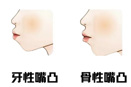 維港三康牙科