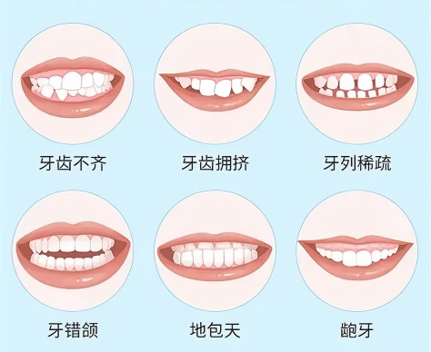 维港三康口腔