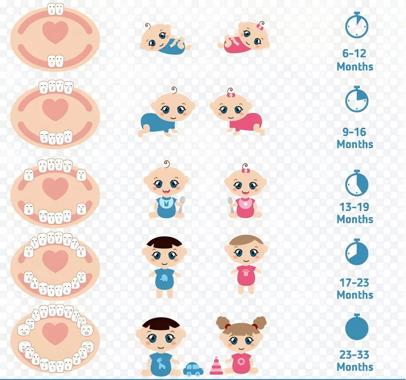 深圳维港三康口腔