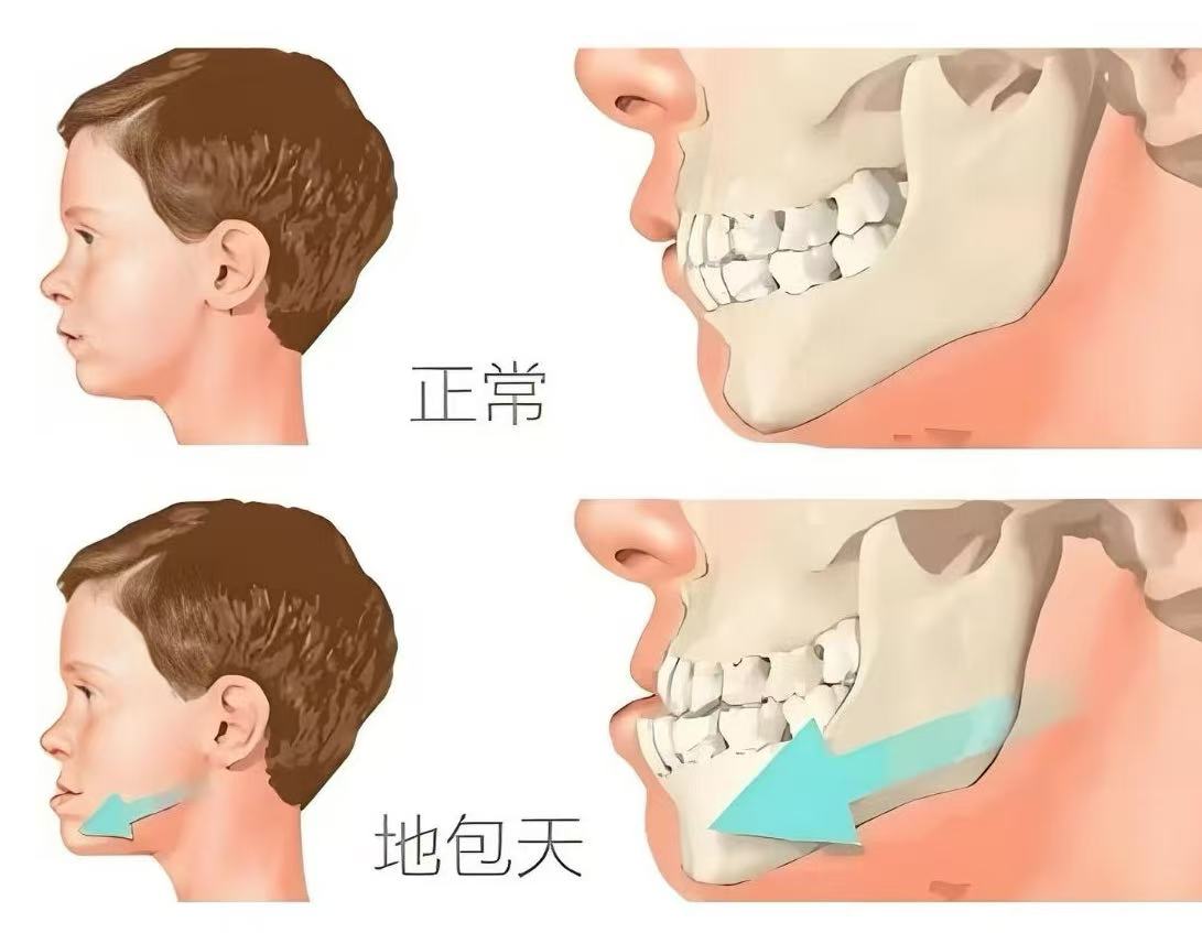 深圳维港三康口腔