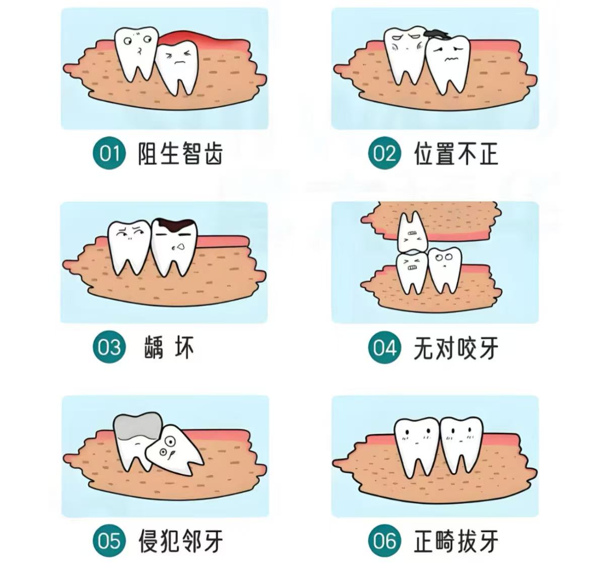 深圳维港三康口腔