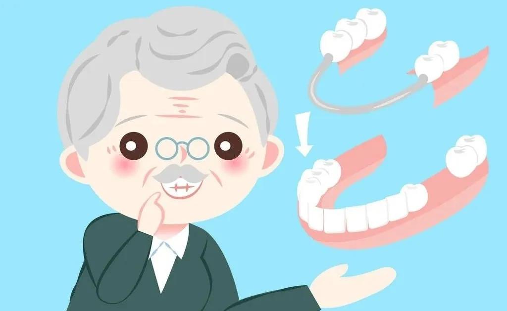深圳维港三康口腔