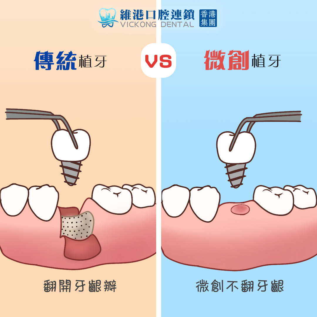 深圳三康口腔