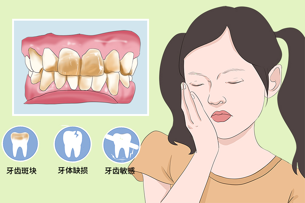 深圳三康口腔