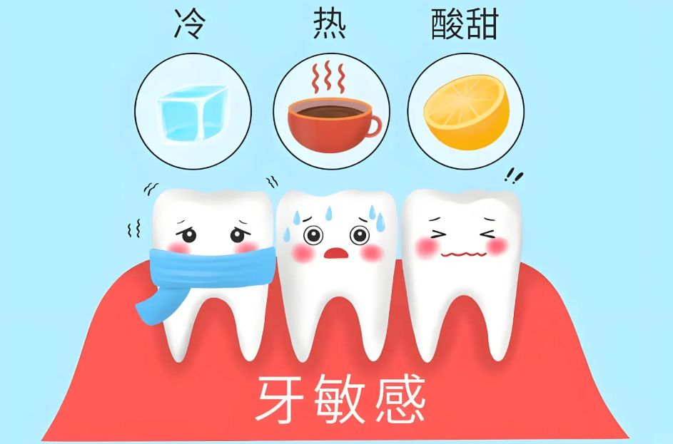 維港三康牙科