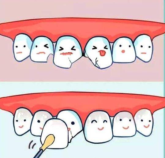 深圳维港三康口腔